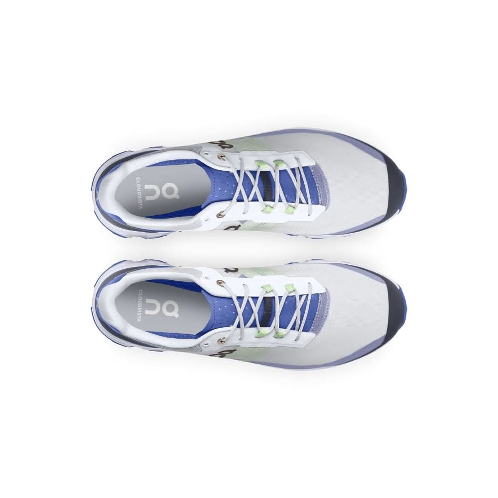 On Running Cloudvista 'Blue' - Copva