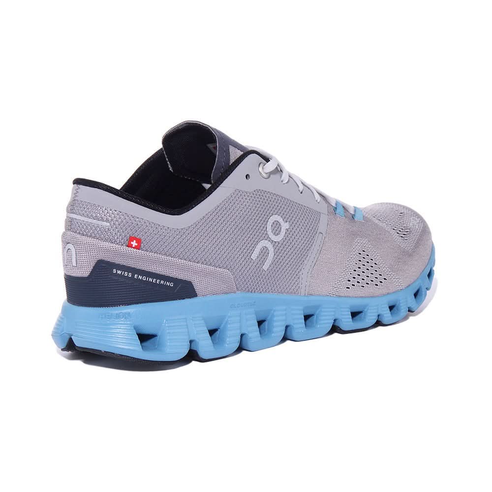 On Cloud X 2.0 - Copva