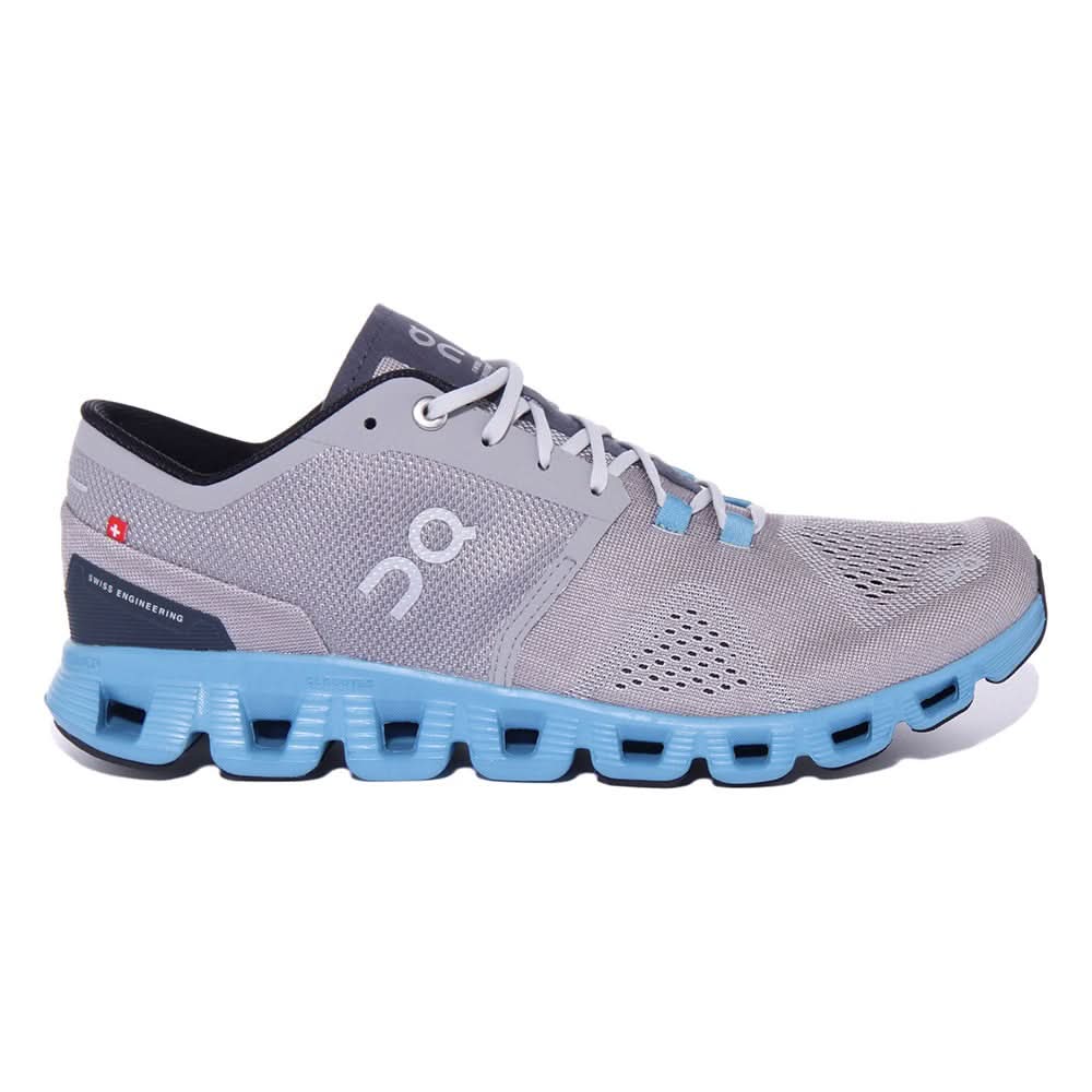 On Cloud X 2.0 - Copva